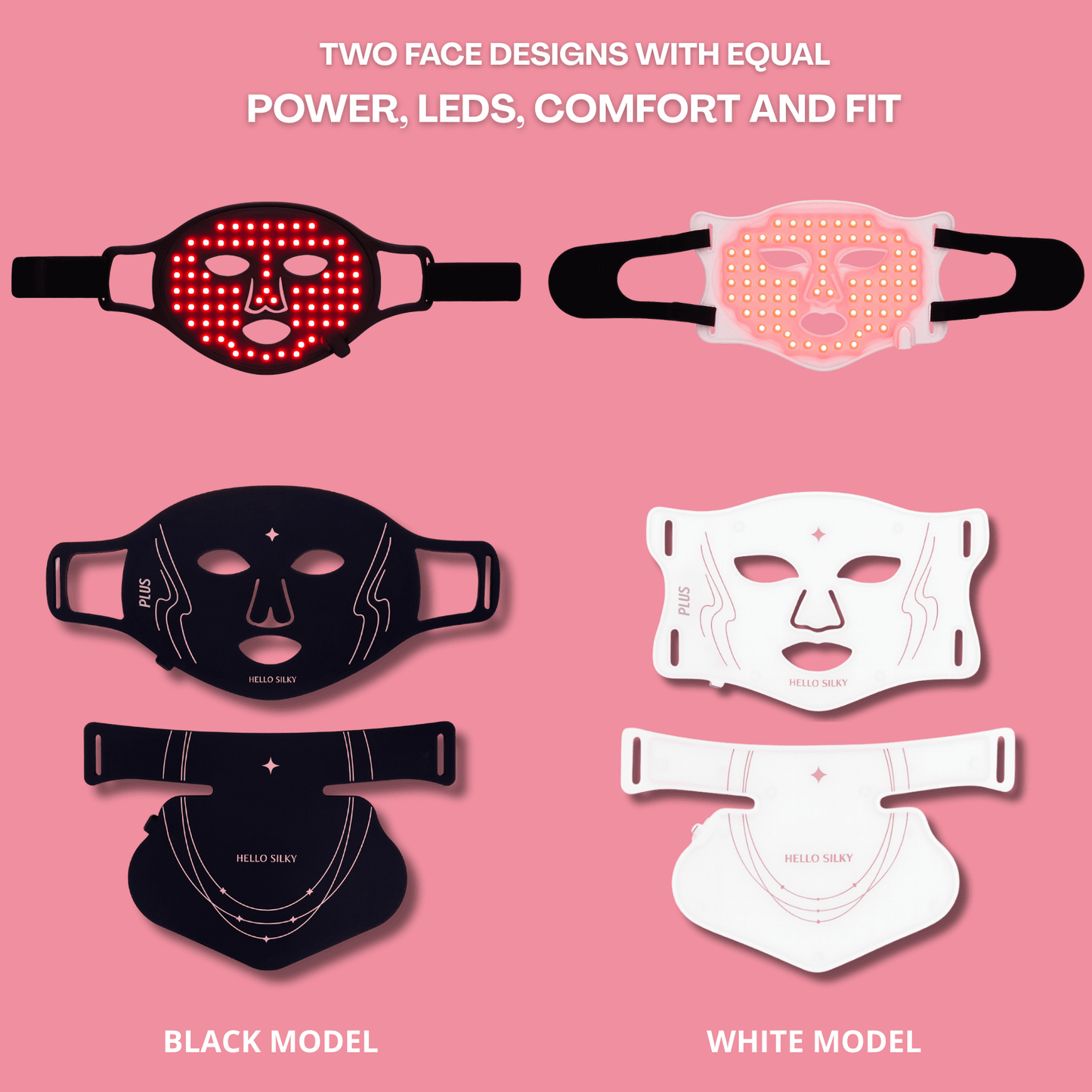 LED Light Therapy Mask PLUS