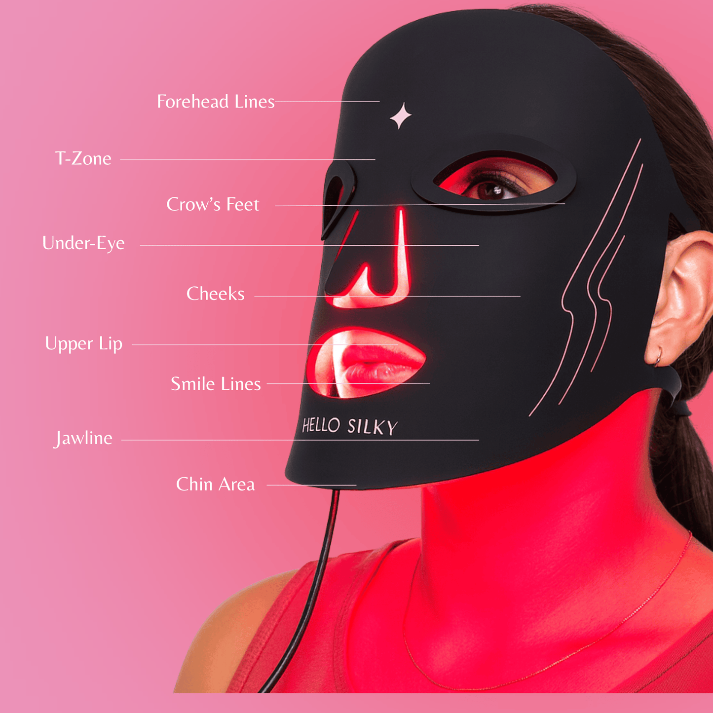 LED Light Therapy Mask PLUS